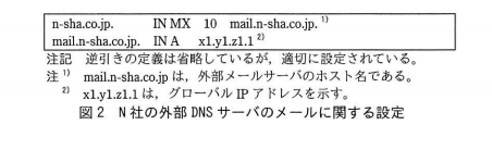 令和元年度 秋期 情報処理安全確保支援士試験 午後Ⅰ 問1の問題文の図2