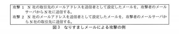 令和元年度 秋期 情報処理安全確保支援士試験 午後Ⅰ 問1の問題文の図3